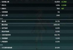 枫丹新武器爆料了吗最新消息,神秘神器即将亮相，全新战斗体验即将开启！